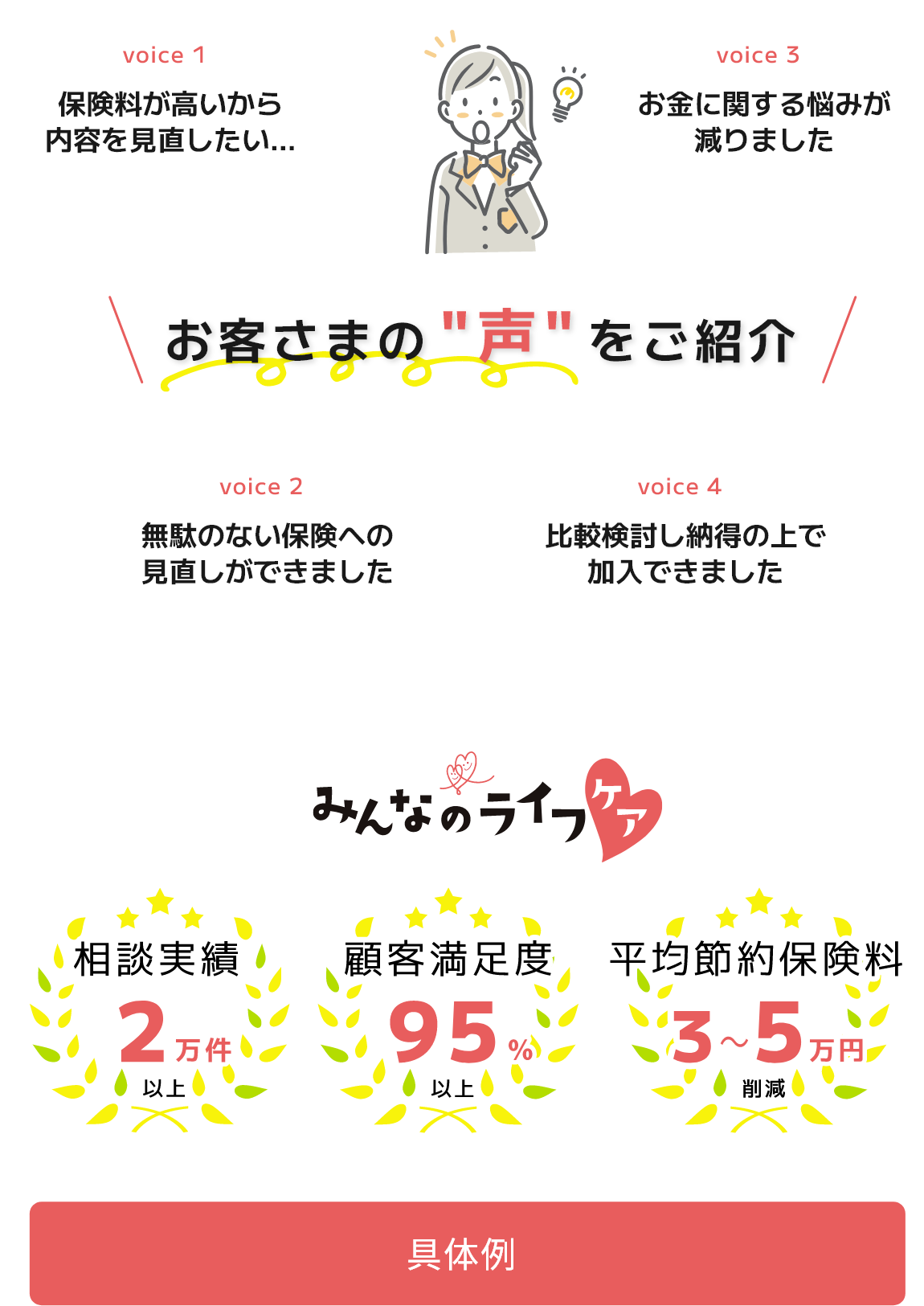 お客さまの声をご紹介