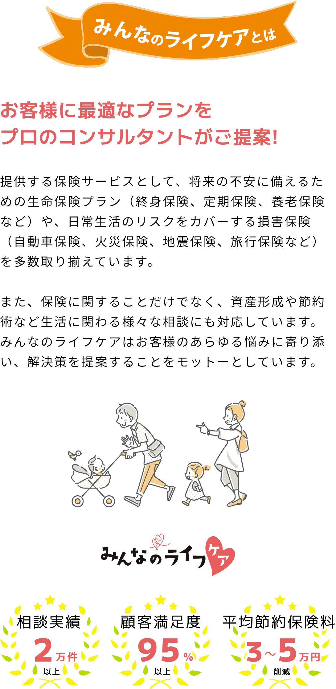 みんなのライフケアとは
